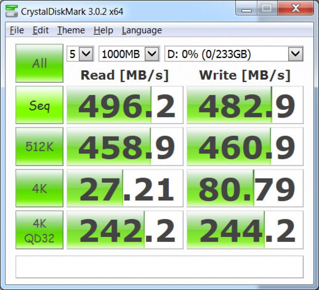 Crucial MX200 250GB mSATA Internal Solid State Drive speed