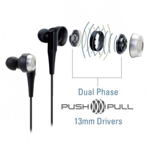 Audio-Technica ATH-CKR9 SonicPro In-Ear Headphones