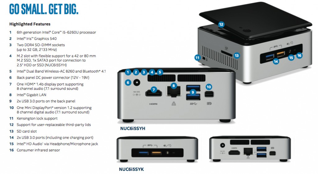 Intel NUC Mini PC NUC6i5SYH Summary