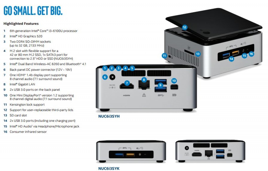 Intel NUC Mini PC NUC6i3SYH Summary