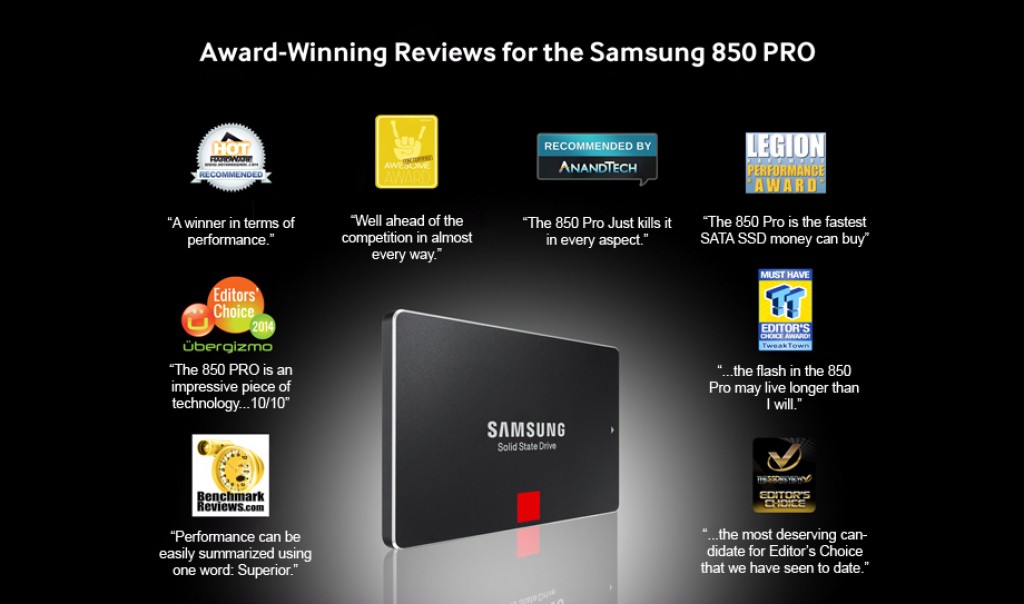 Samsung 850 Pro SSD Award